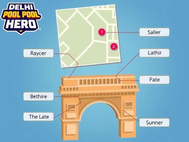 Delhi Pool Hero Localization Features